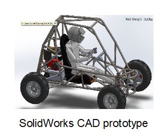 The RoadRunners 1.0 BAJA SAE car SolidWorks CAD model 